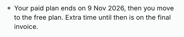 The Plan page after cancelling: Your paid plan ends on 9 Nov 2026, then you move to the free plan. Extra time until then is on the final invoice.